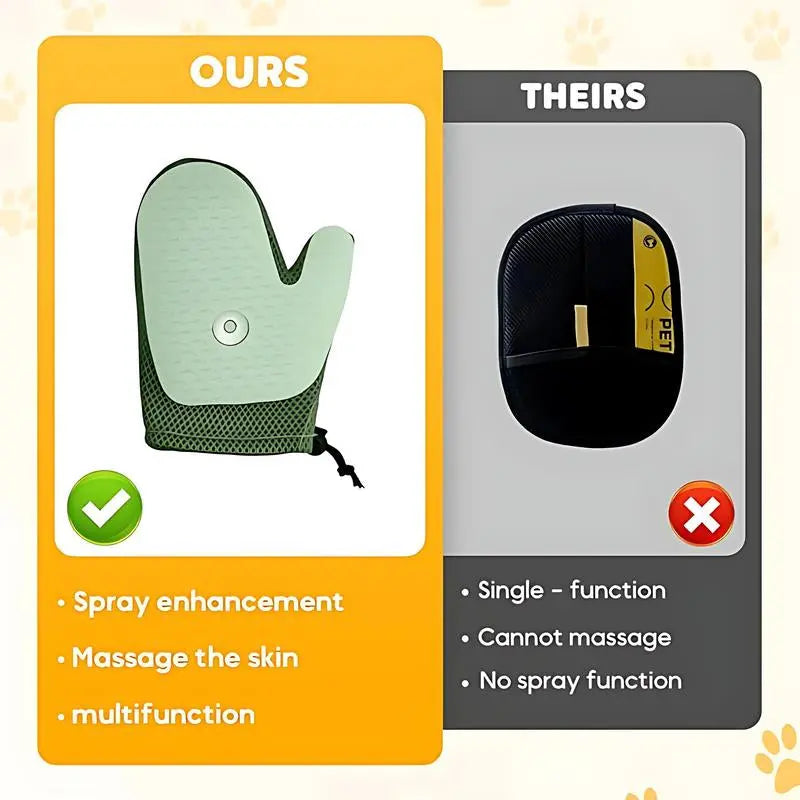 Steam Grooming Mitt for Pets – 4-In-1 De-Shedding, Misting, Cleaning & Massaging Glove for Cats and Dogs, Silicone Tips, Breathable Comfort, Wet and Dry Use