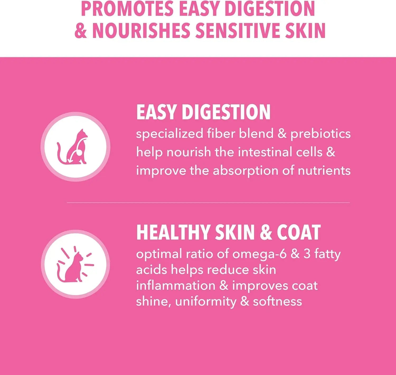 Proactive Health Adult Sensitive Digestion & Skin Dry Cat Food with Turkey, 13 Lb. Bag